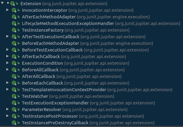 JUnit5 extension points
