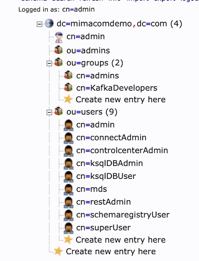 domain tree