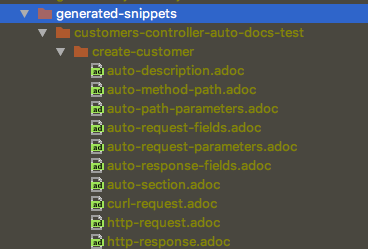generated snippets